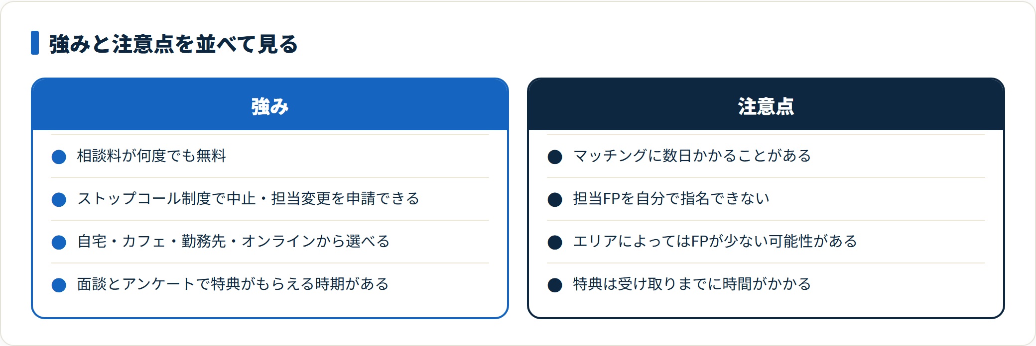 みんなの生命保険アドバイザーの強みと注意点を対比した図
